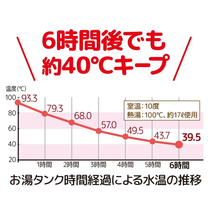 f:id:moyashinet:20200529221304j:plain