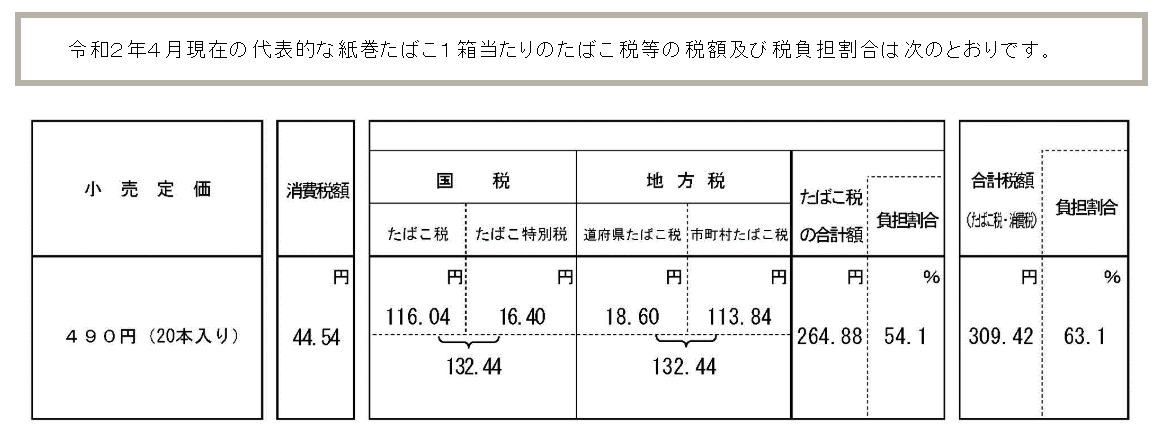 f:id:moyashinet:20200801095803p:plain
