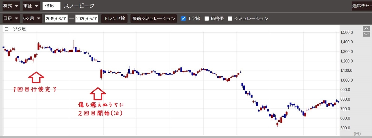 f:id:moyashinet:20201016230324j:plain