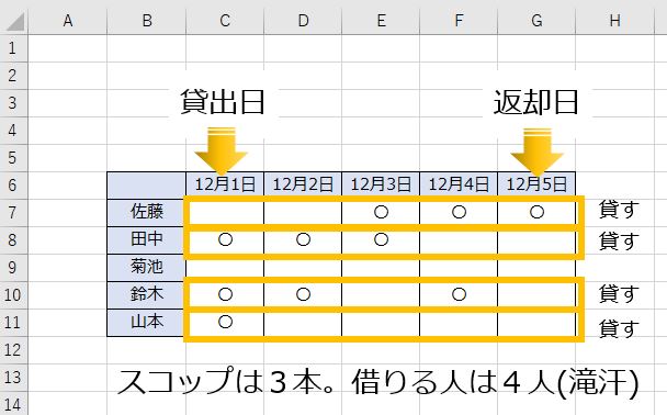 f:id:moyashinet:20201202222312j:plain