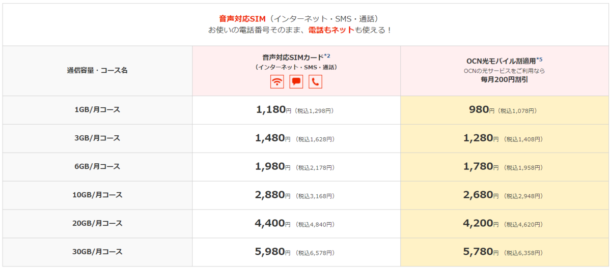 f:id:moyashinet:20201203221516p:plain
