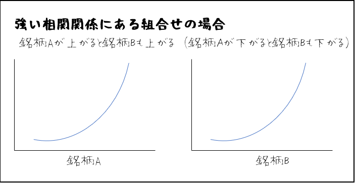 f:id:moyashinet:20210526144107p:plain