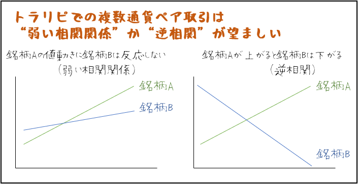 f:id:moyashinet:20210526163805p:plain