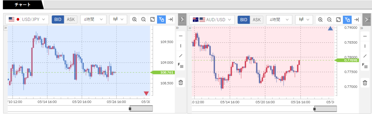 f:id:moyashinet:20210526170141p:plain