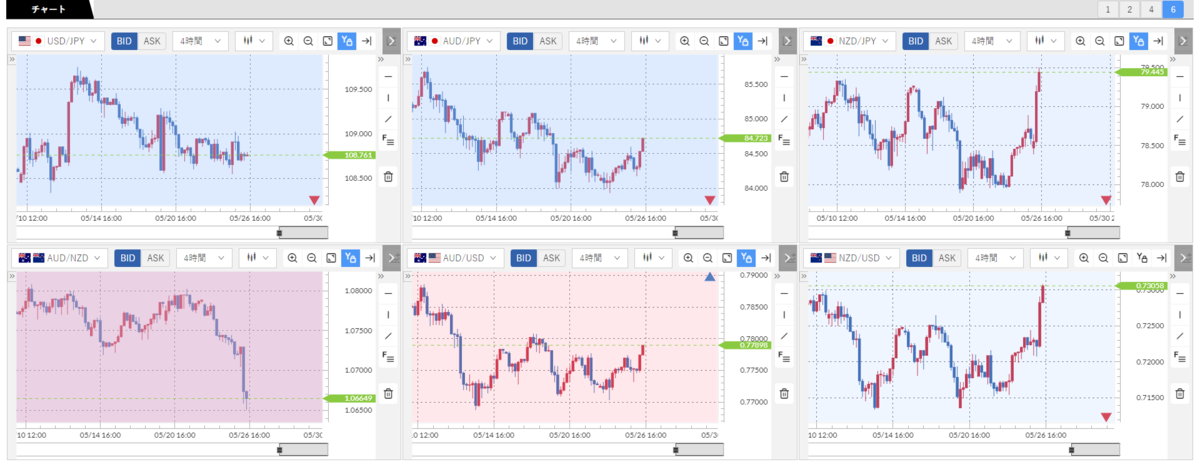 f:id:moyashinet:20210526170950p:plain