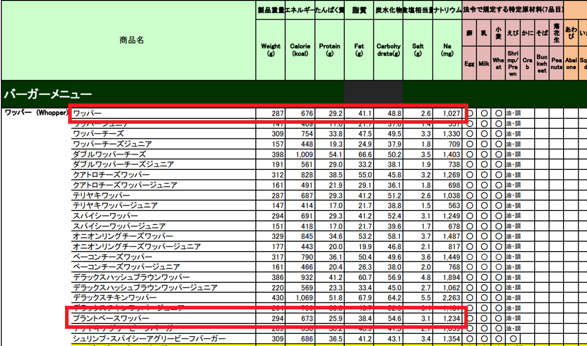 f:id:moyashinet:20210618200219p:plain