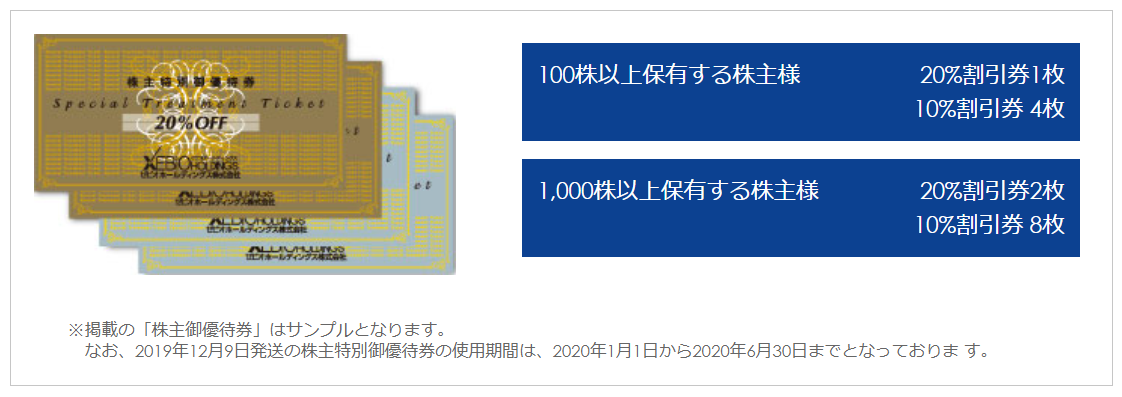 f:id:moyashinet:20210621215748p:plain