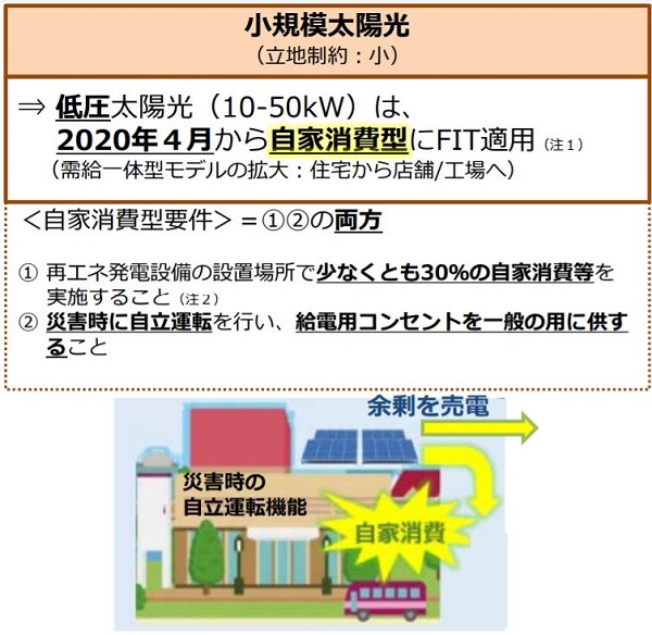 f:id:moyashinet:20210725160418j:plain