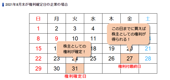 f:id:moyashinet:20210728162510p:plain