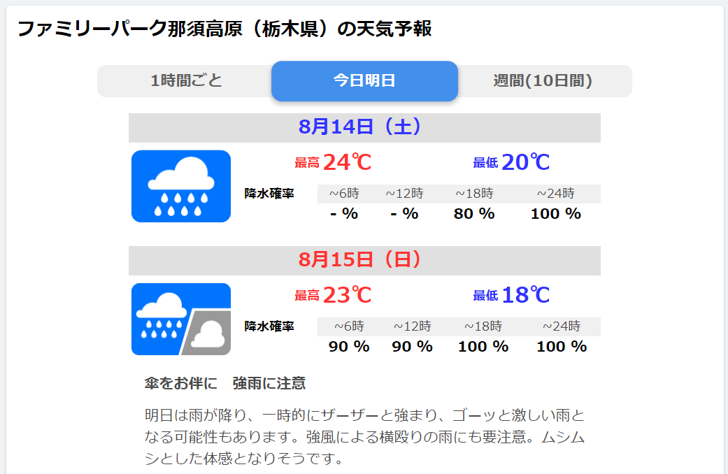 f:id:moyashinet:20210814000542p:plain