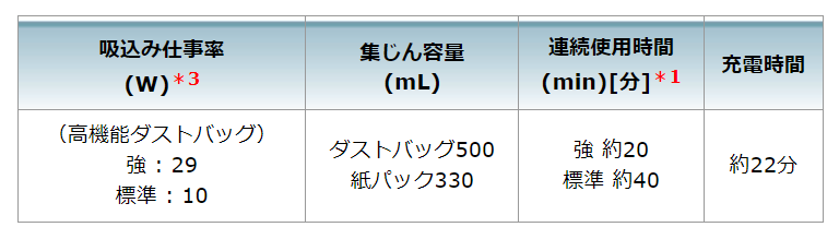 f:id:moyashinet:20210822220926p:plain