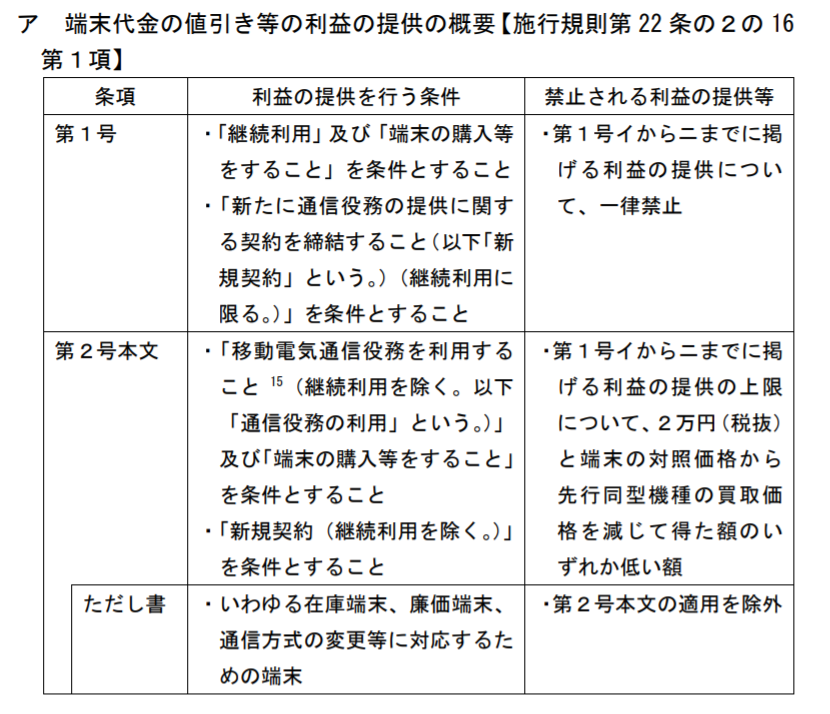 f:id:moyashinet:20210905221027p:plain