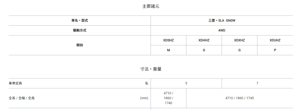 f:id:moyashinet:20211028194230p:plain