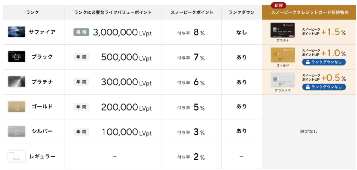 f:id:moyashinet:20211121101114p:plain