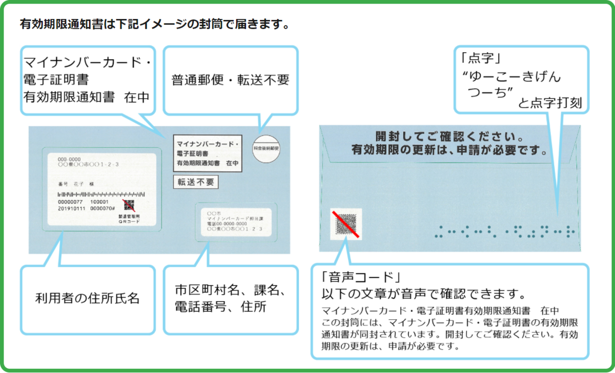 f:id:moyashinet:20211130234626p:plain