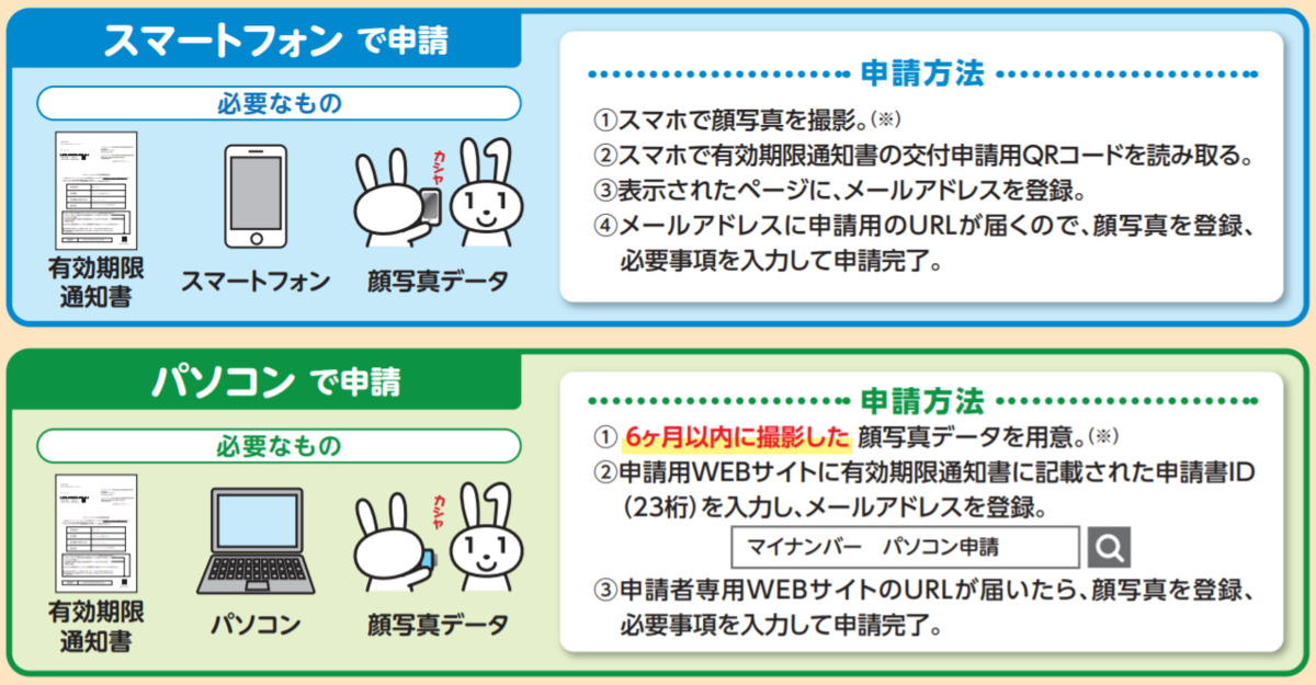 f:id:moyashinet:20211130235147p:plain