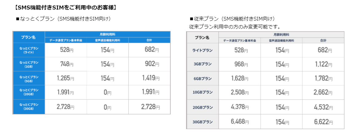f:id:moyashinet:20220111210803p:plain