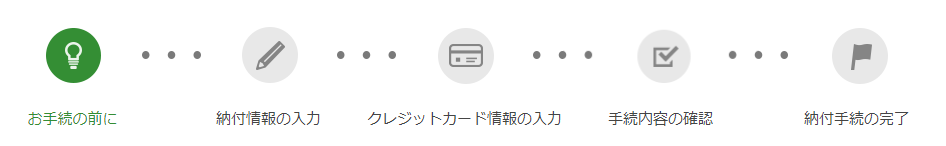 f:id:moyashinet:20220216181854p:plain