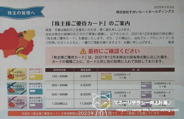 f:id:moyashinet:20220316134307j:plain