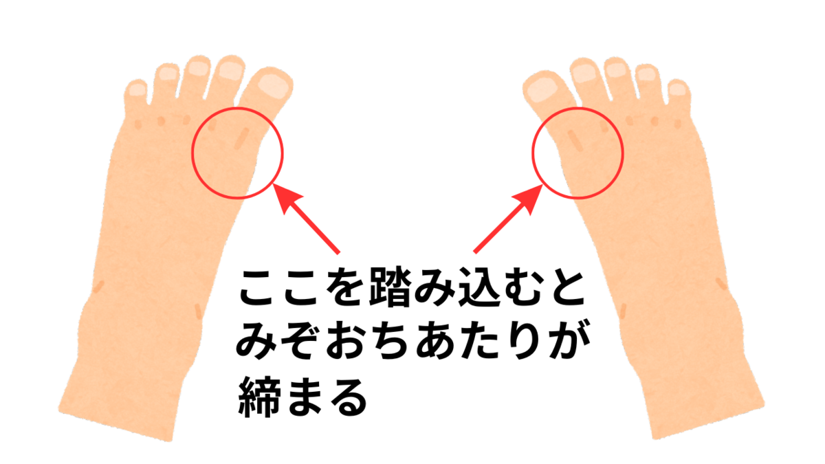 sing-foot-position
