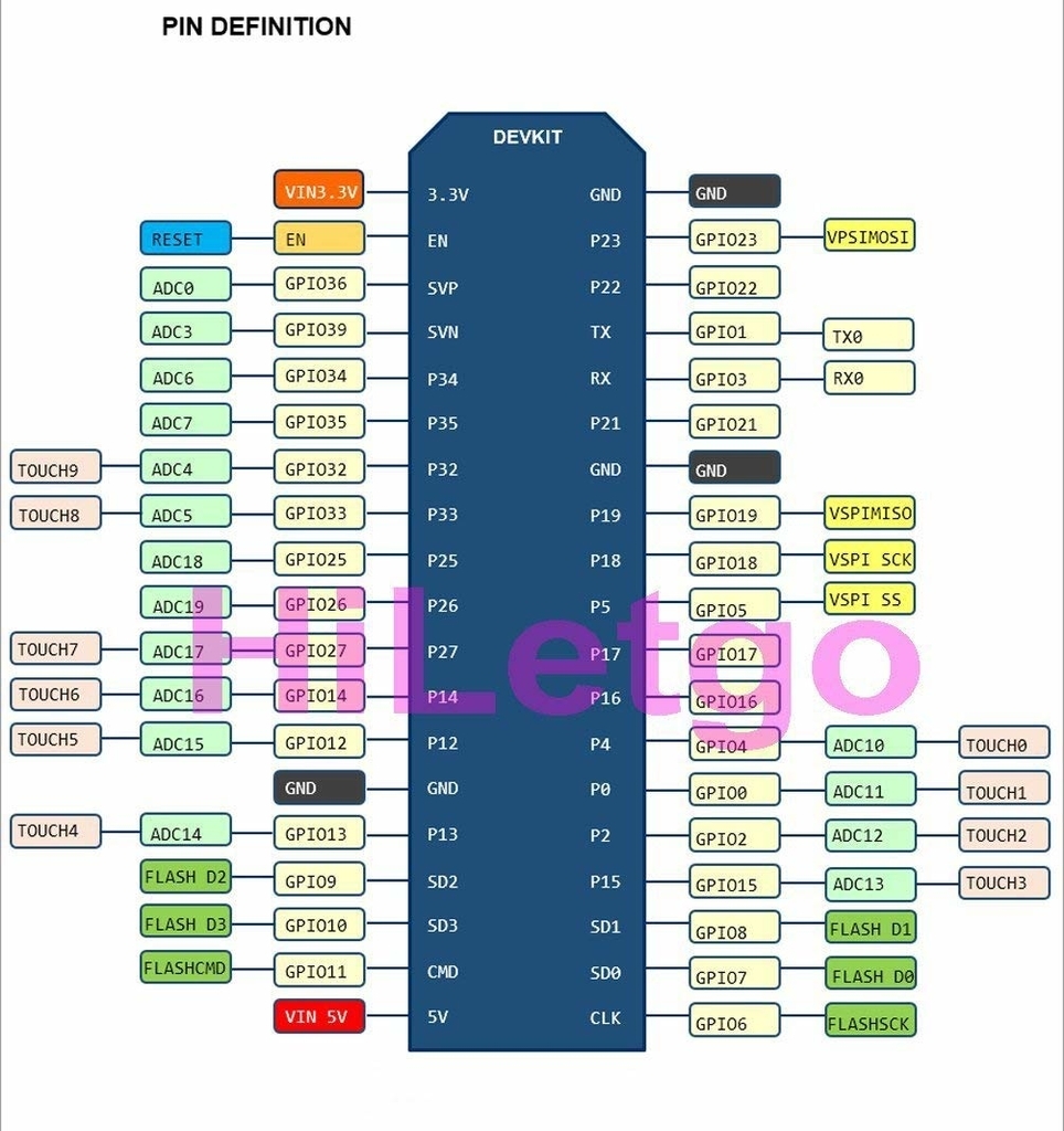 f:id:moyoi:20181114055945j:plain f:id:moyoi:20181114055945j:plain
