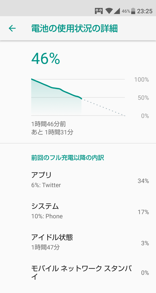 f:id:moyoi:20190109081747p:plain f:id:moyoi:20190109081747p:plain