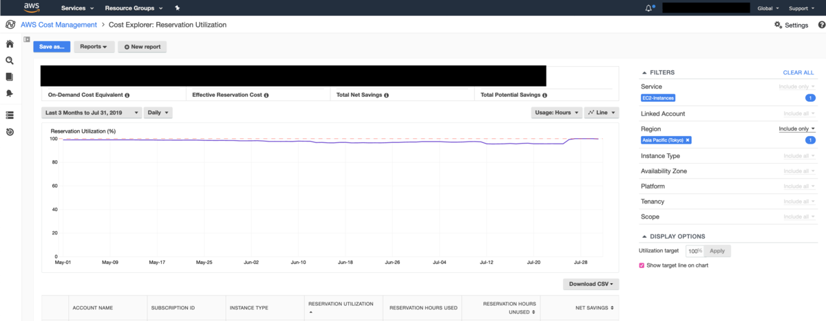 f:id:mozamimy:20190813145616p:plain