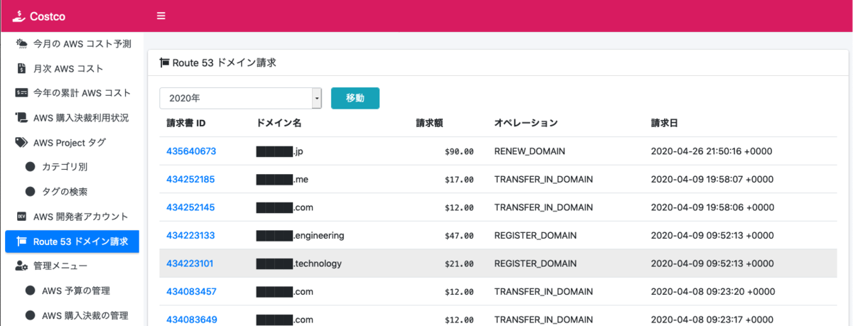 Route 53 で購入したドメインの請求一覧