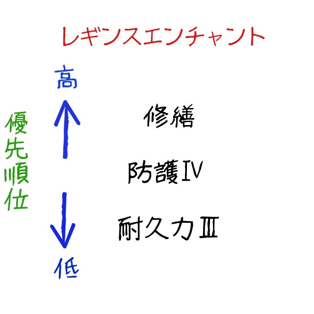 f:id:mozuku_minecraft:20210331165013j:image