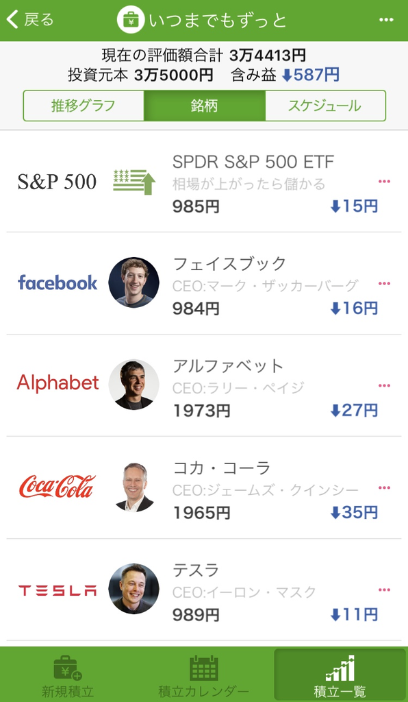 元マリファナ常用者に聞いた「日常」が変 ...