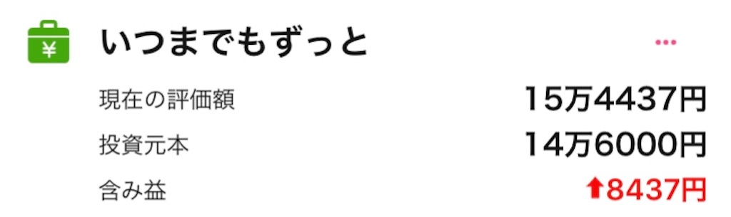 f:id:mozukuzu69:20190413213028j:image f:id:mozukuzu69:20190413213028j:image