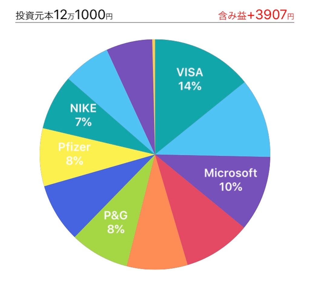 f:id:mozukuzu69:20190413213059j:image f:id:mozukuzu69:20190413213059j:image