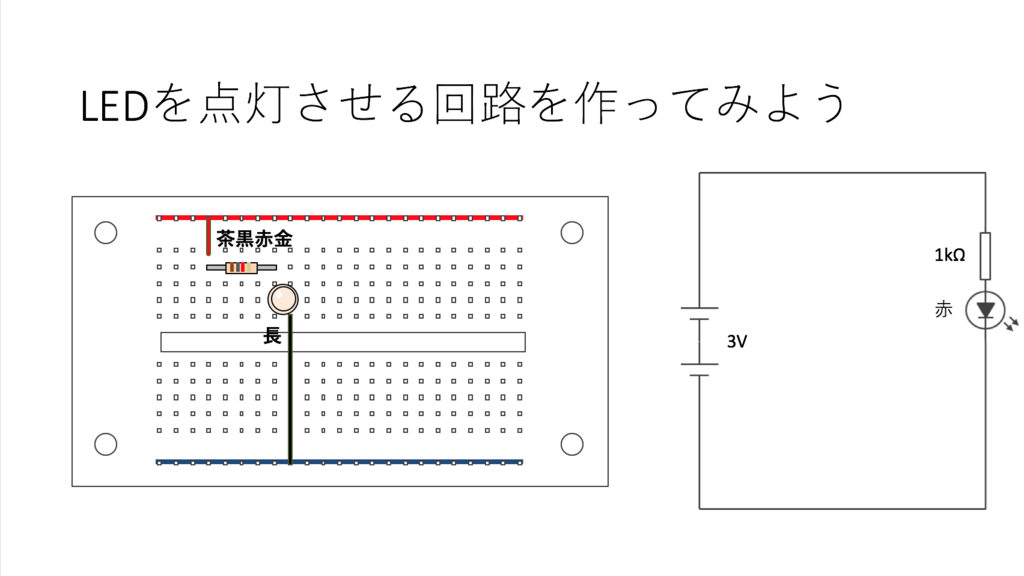 f:id:mozy_ok:20171202234035p:plain f:id:mozy_ok:20171202234035p:plain