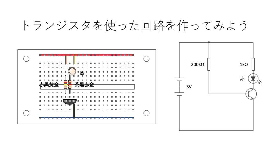 f:id:mozy_ok:20171202234658p:plain f:id:mozy_ok:20171202234658p:plain