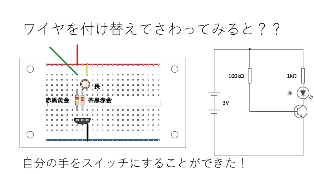 f:id:mozy_ok:20171202234928p:plain f:id:mozy_ok:20171202234928p:plain