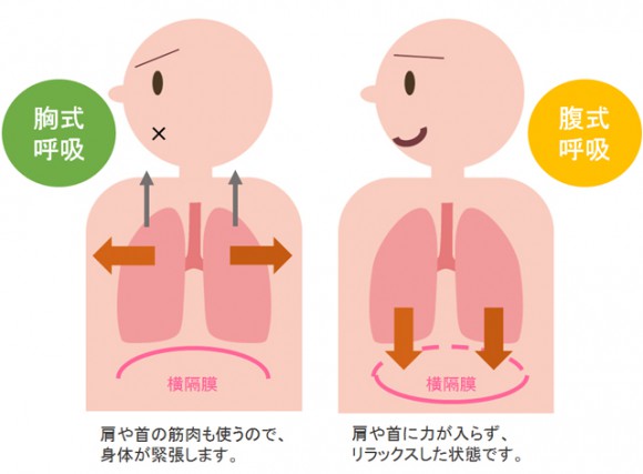 f:id:mozzarellafromage:20190718220104j:plain