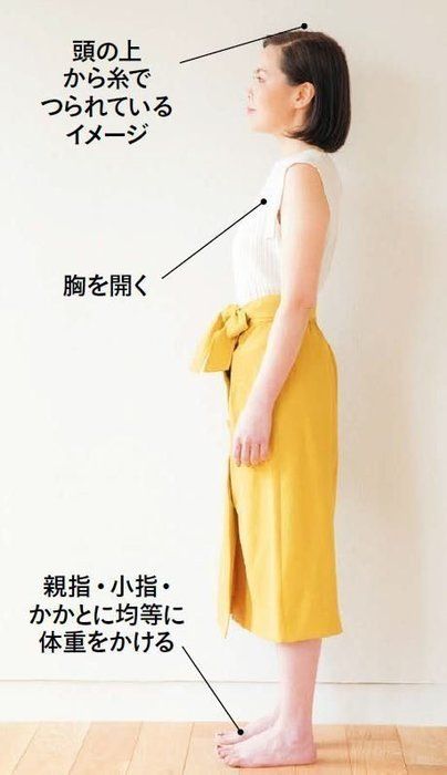 f:id:mozzarellafromage:20190724080207j:plain