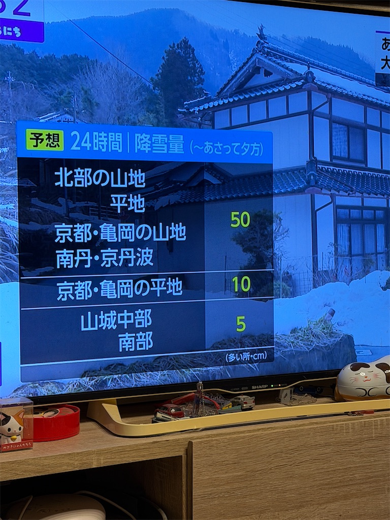 f:id:mp87:20260206224020j:image f:id:mp87:20260206224020j:image