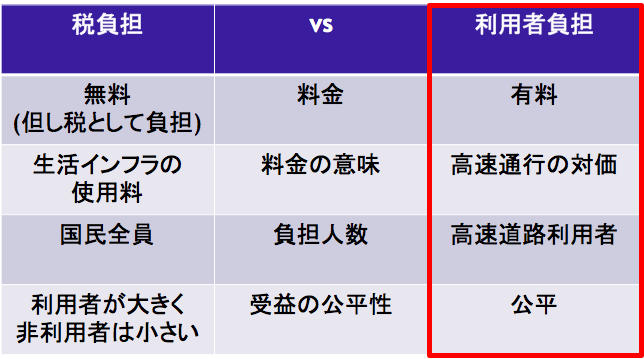 f:id:mpi-kyoto:20161107180221p:plain f:id:mpi-kyoto:20161107180221p:plain