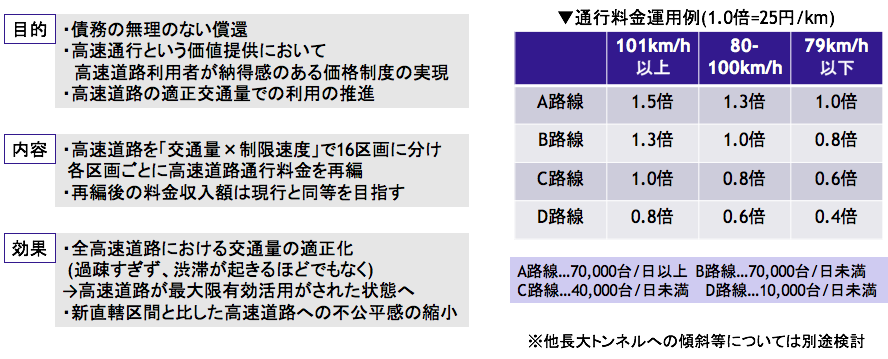 f:id:mpi-kyoto:20161108081240p:plain f:id:mpi-kyoto:20161108081240p:plain