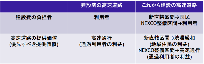 f:id:mpi-kyoto:20161108093016p:plain f:id:mpi-kyoto:20161108093016p:plain