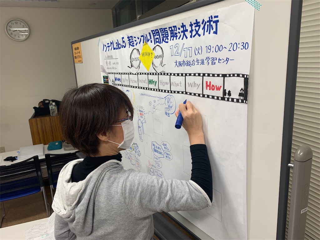 f:id:mplab:20181212205025j:image