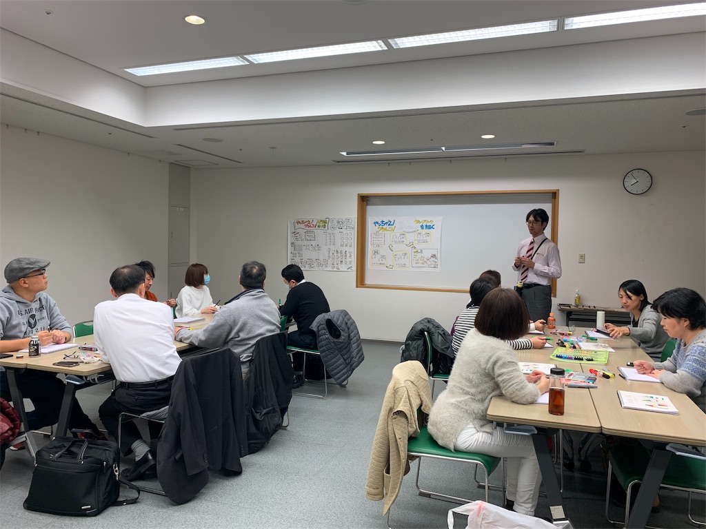 f:id:mplab:20181221073230j:image