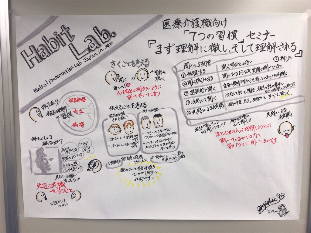 f:id:mplab:20190515222821j:image