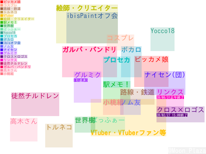 f:id:mpz:20210303171505p:plain