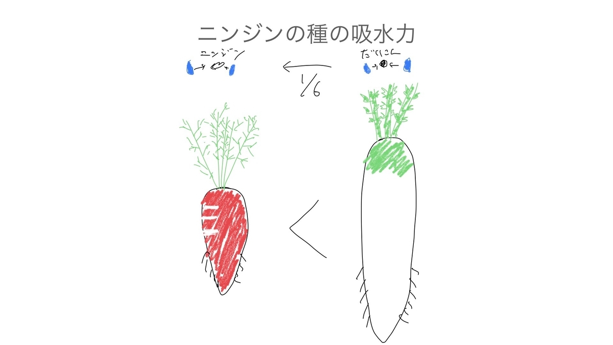 f:id:mqchaso:20201230070822j:plain