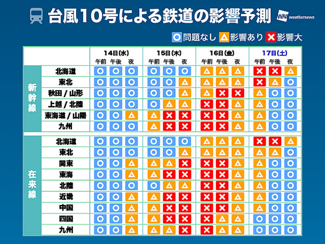 f:id:mqshi6:20190811110905j:plain f:id:mqshi6:20190811110905j:plain