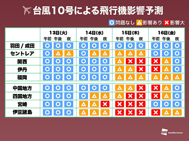 f:id:mqshi6:20190811111640j:plain f:id:mqshi6:20190811111640j:plain