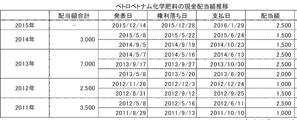 f:id:mr-brain:20170826143701j:image f:id:mr-brain:20170826143701j:image