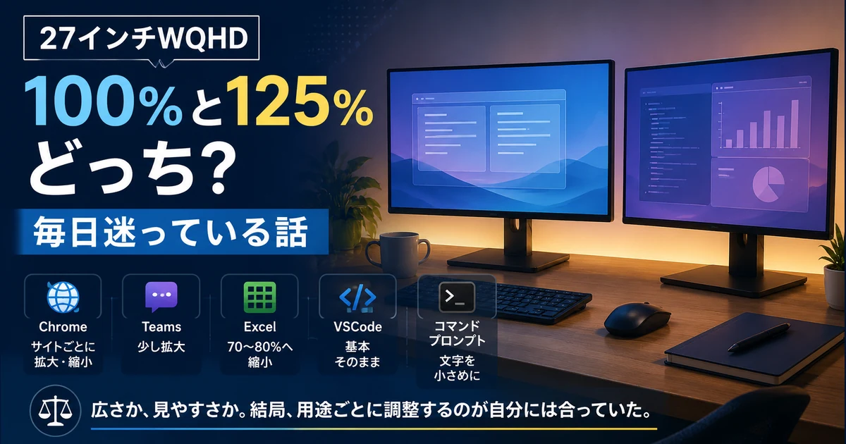 27インチWQHDは100％と125％どっち？毎日迷っている話 - システム屋 